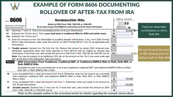 Backdoor Roth - Form 8606 Second Blog Image