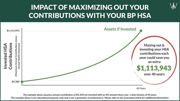 Blog Graphic_ BP HSA_1200x675_impact of maxing out bp hsa contributions annually