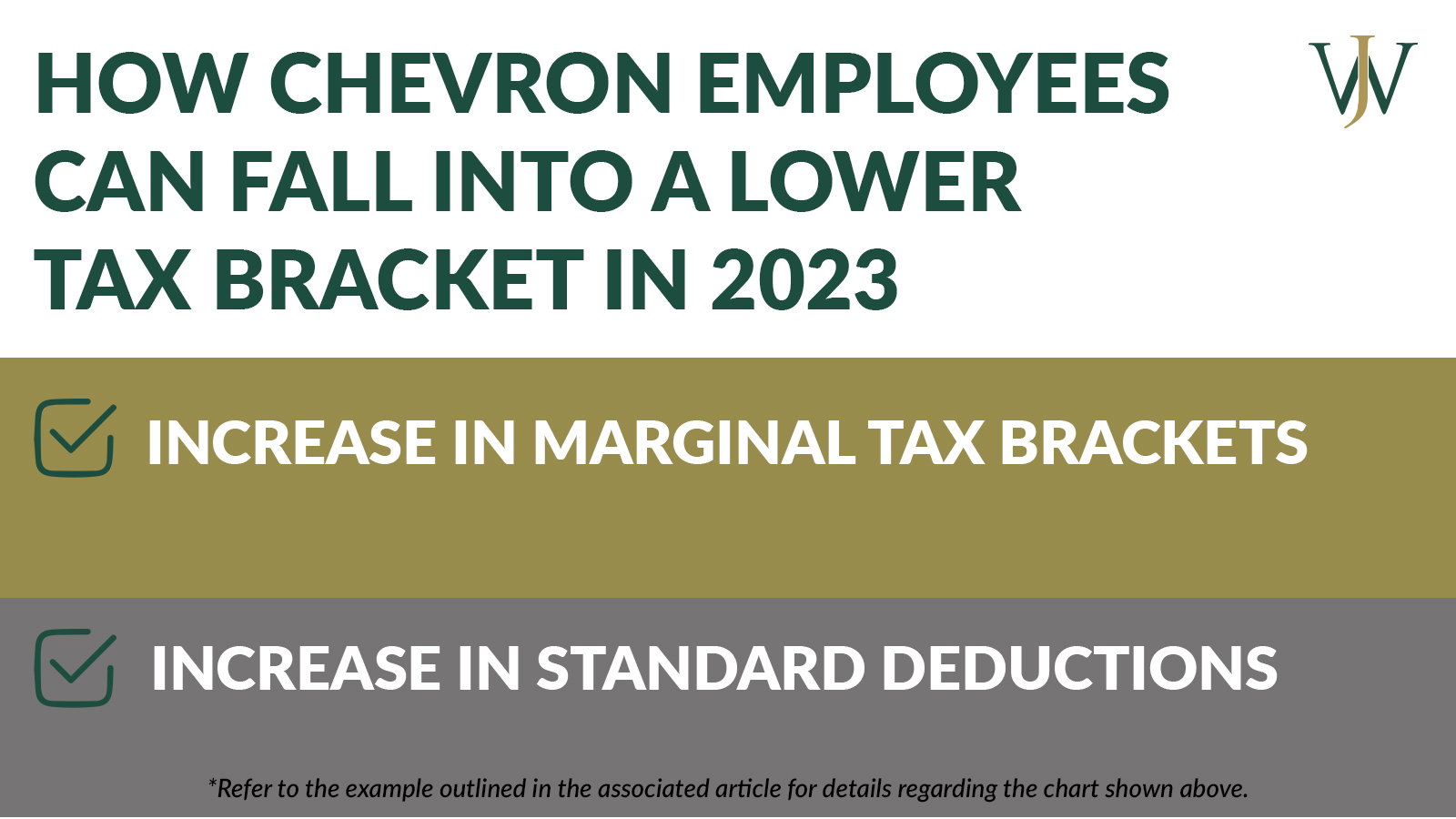 Blog Graphic_ Chevron_Inflation and Savings Article_ CVX Employees can fall into a lower tax bracket_2022_1600X900 
