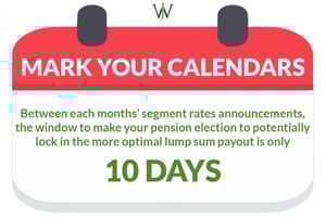 Blog Graphic_BP_RAP Pension Elections_600x400_Mark Your Calendar for which rates are used for lump sum calculation-02