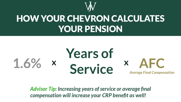 CIP_Chevron_Blog_2022_4_1600x900_how Chevron calculates your pension