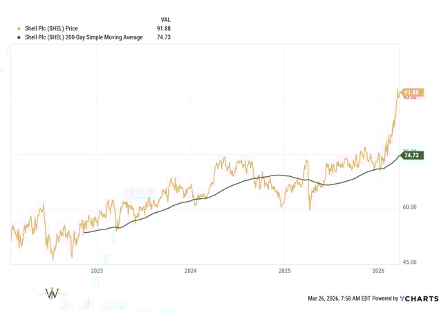 Date Range 01011950 - 12112025 (6)