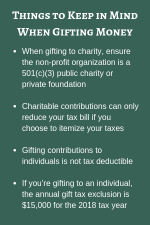 Tax-Efficient Gifting Strategies