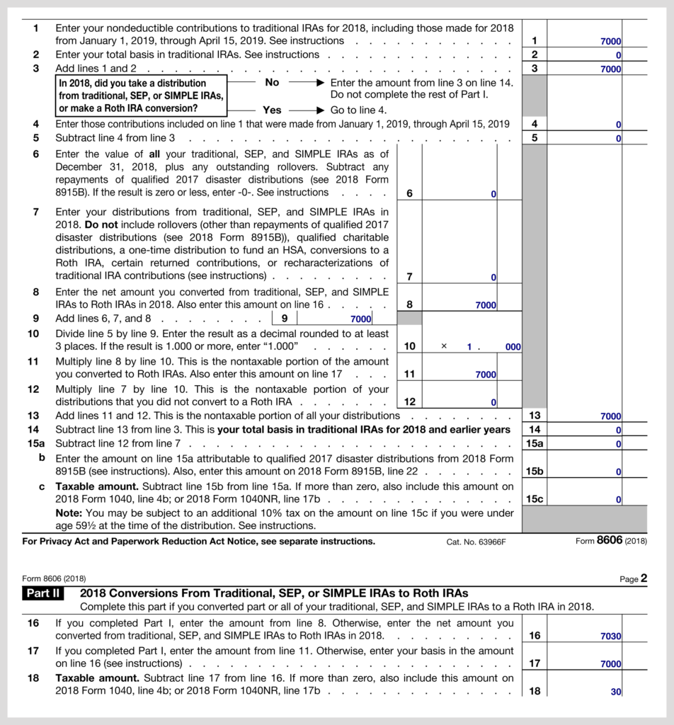 Considering A Backdoor Roth Contribution Don T Forget Form 8606