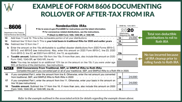 Pro Rata Rule_General_Blog_2021_9_1600x900_Example Form 8606 documenting Rollover of After Tax From IRA