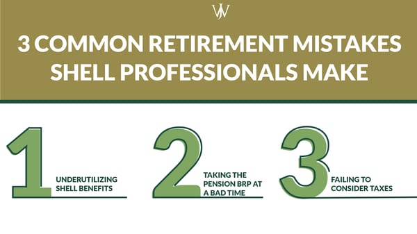 Retirement Mistakes_Shell_Blog_2022_7-common retirement mistakes