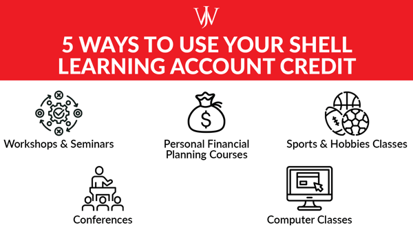 Shell Educational_Shell_Blog_2023_3_1900x900_5 Ways to use your Shell Learning Credit.png