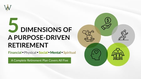 Social_Transition to Retirement_General_2025_Q4_5 Dimensions
