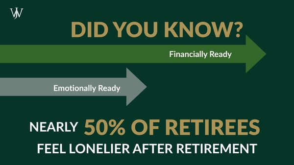 Social_Transition to Retirement_General_2025_Q4_50% of retirees