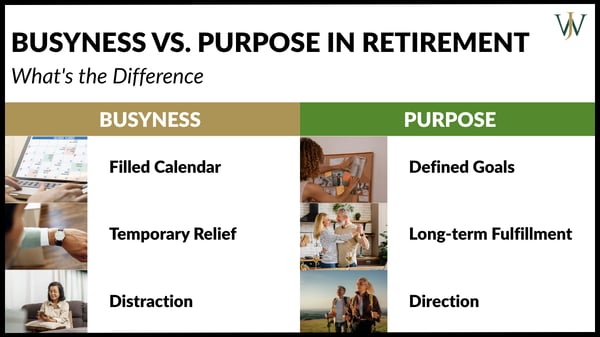 Social_Transition to Retirement_General_2025_Q4_Busyness vs Purpose