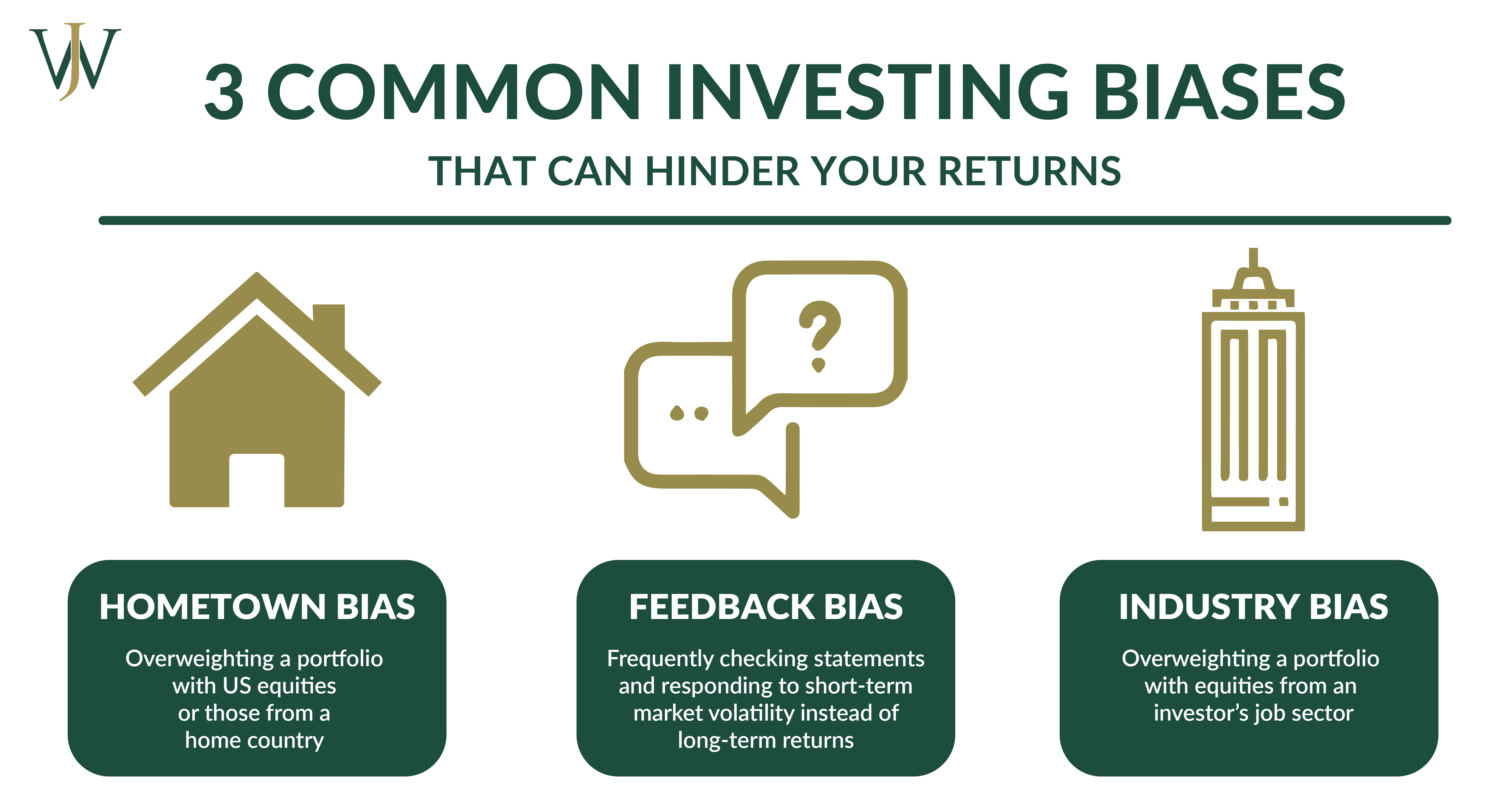 common investing biases/mistakes 