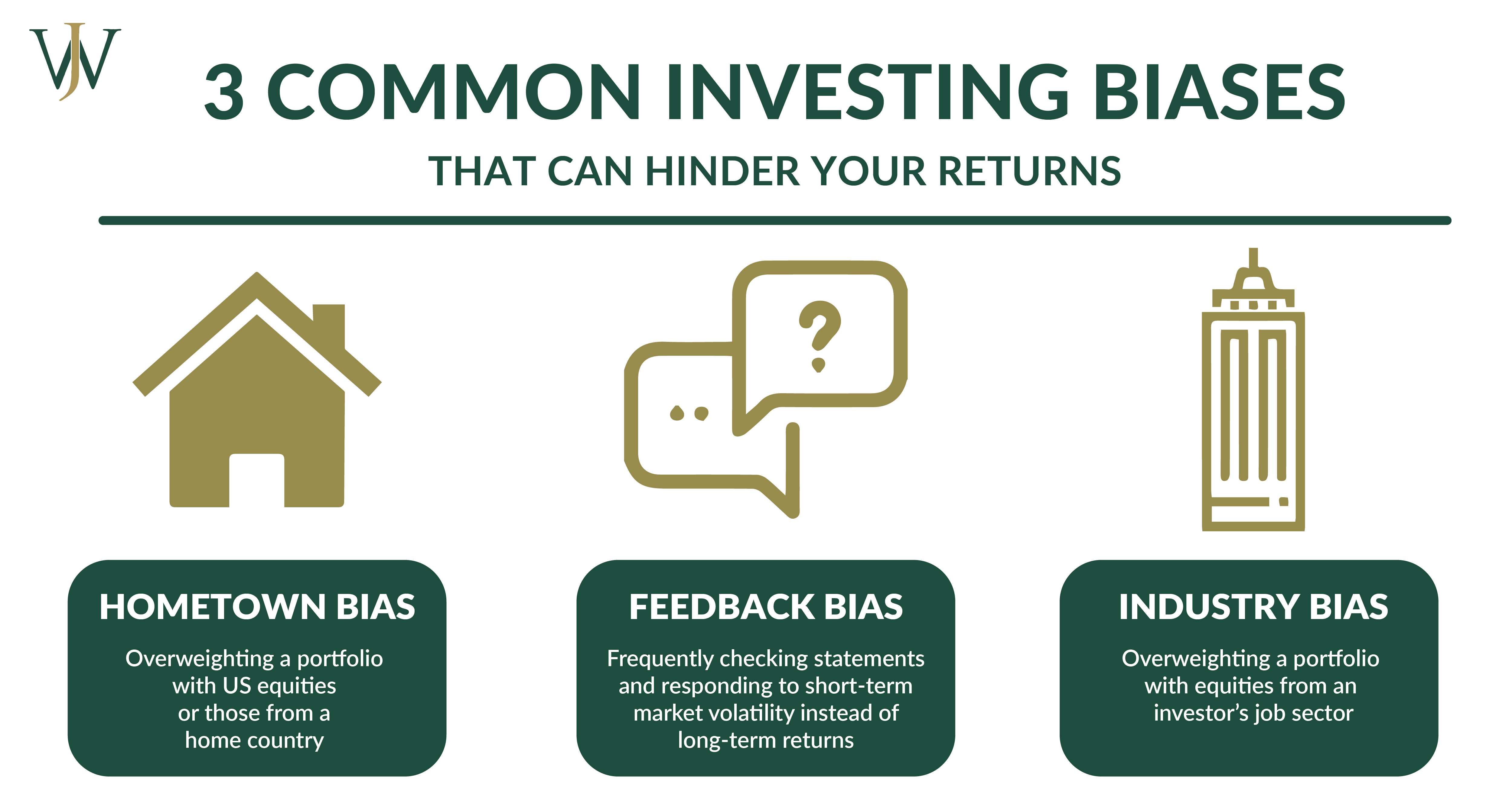 common investing biases/mistakes 