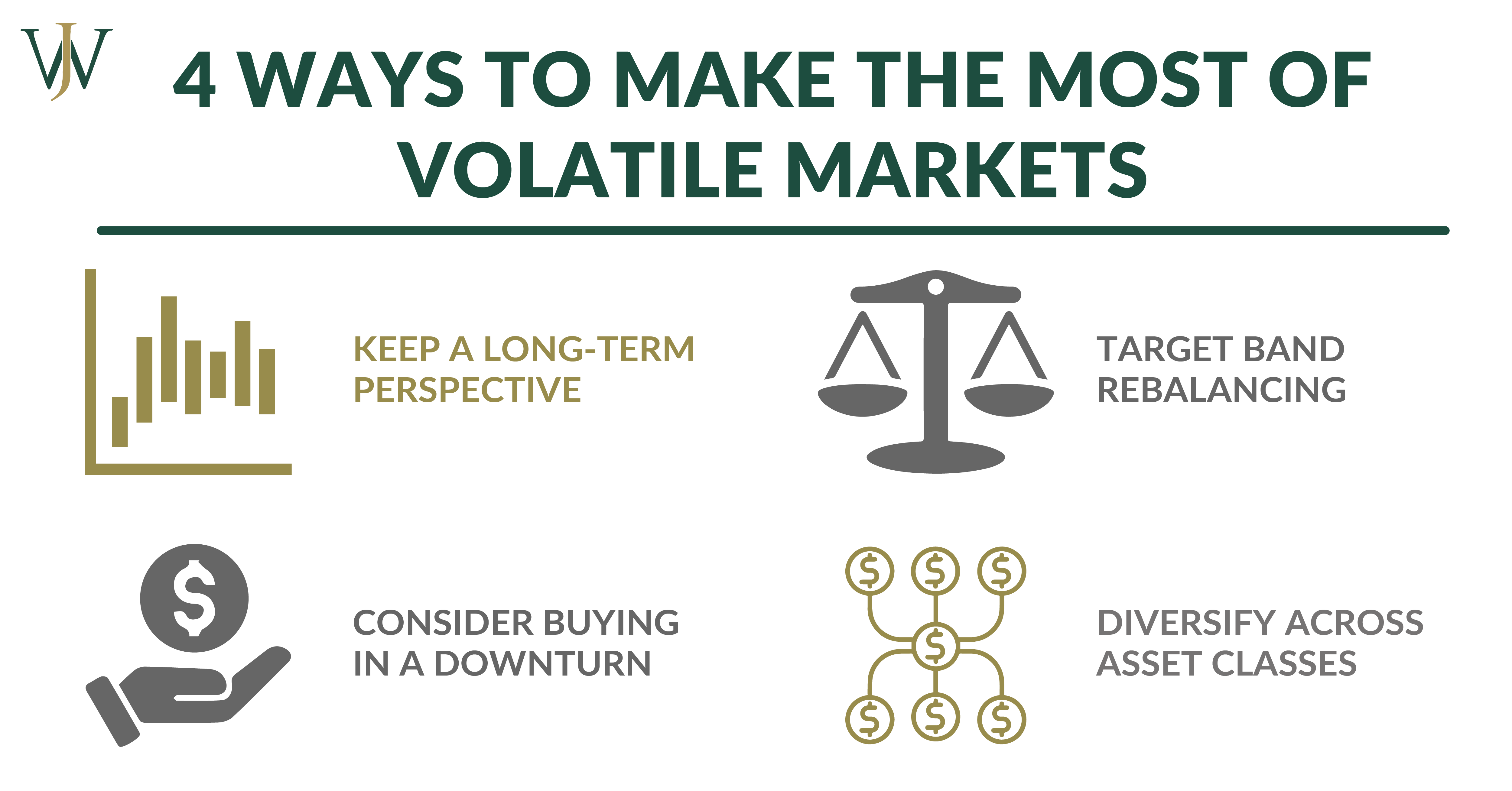 investment strategies for volatile markets