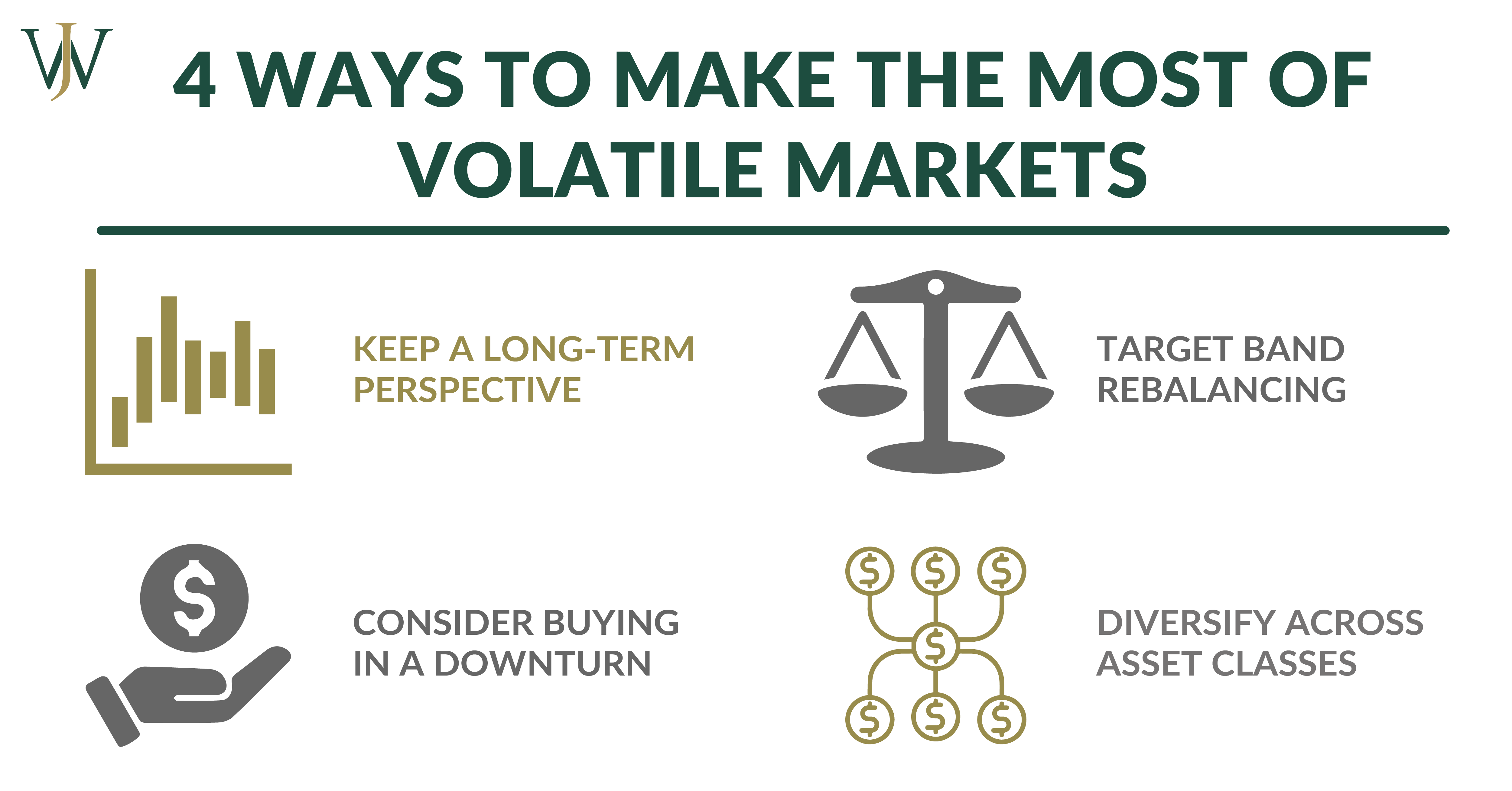 investment strategies for volatile markets