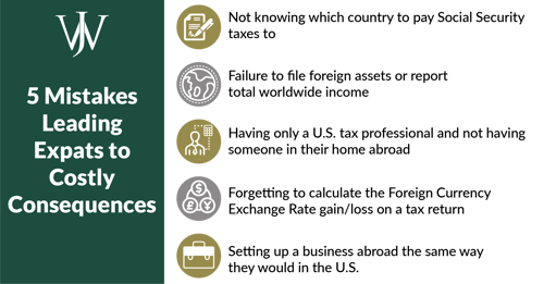 common tax mistakes for U.S. expats
