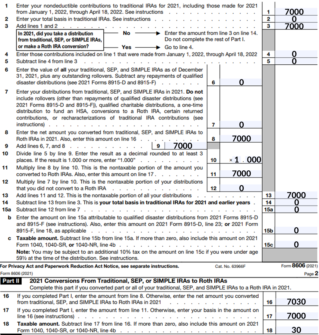 2025 Form 8606 - Jodie Lynnett