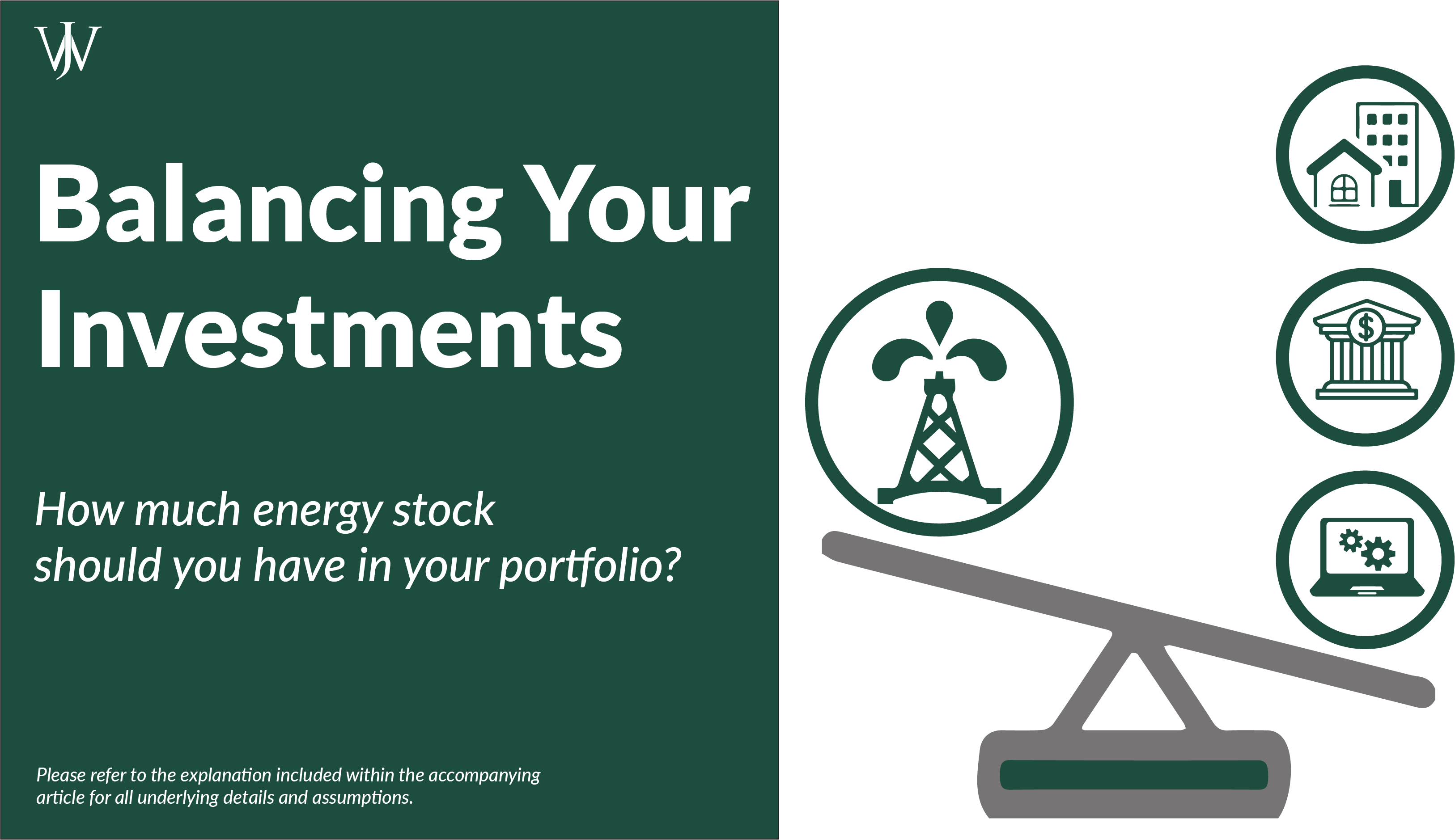 7 Questions to Consider When Holding Company Energy Stock in Your Portfolio