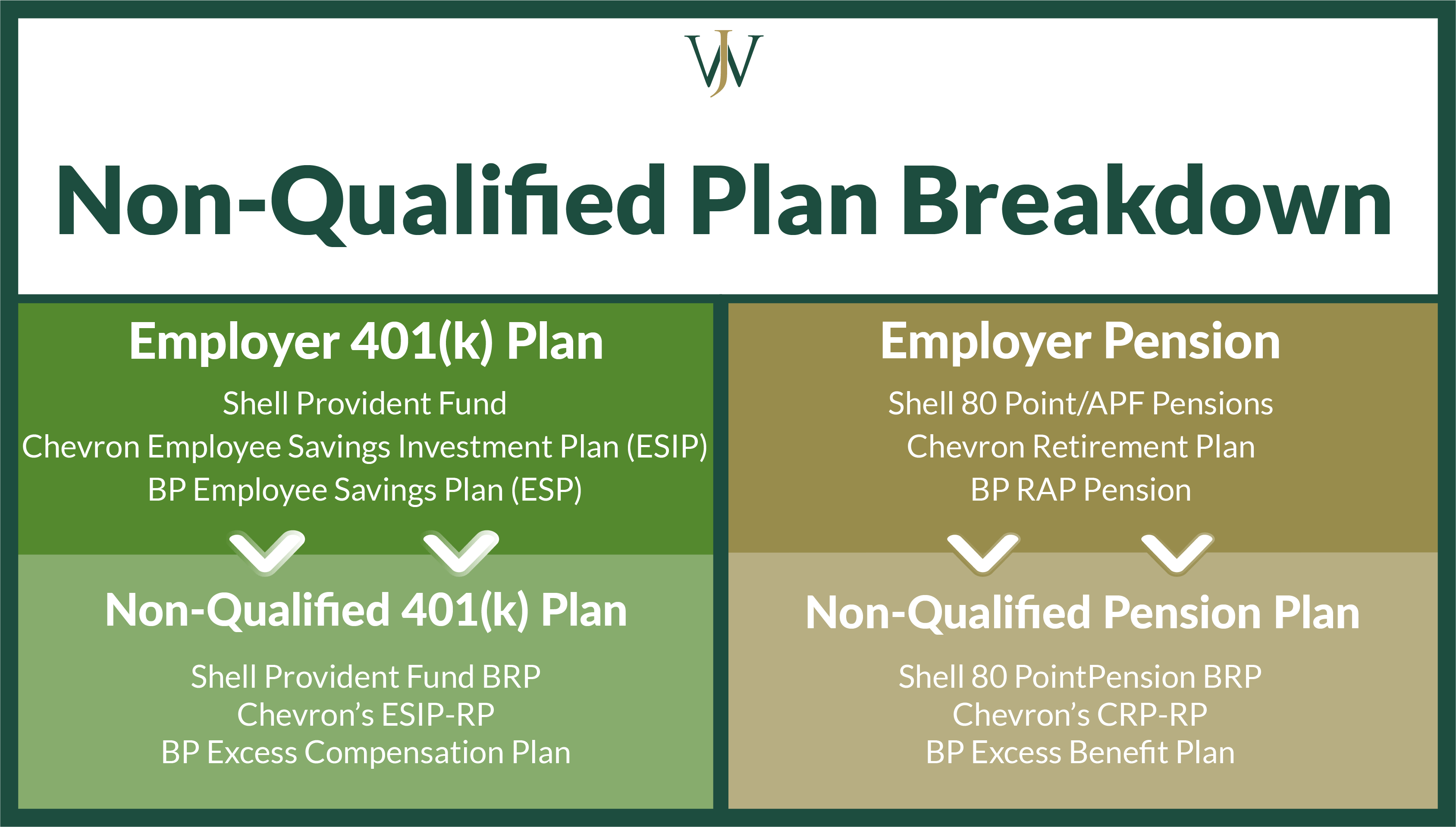 Nysna Retirement Benefits - aul0ekx